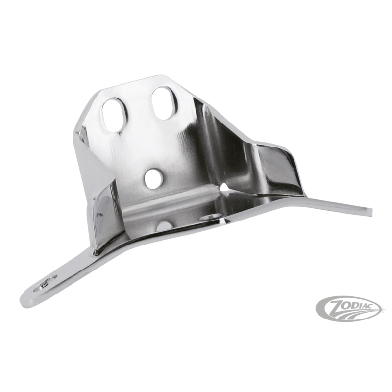 Top Motor Mounts for Sportster