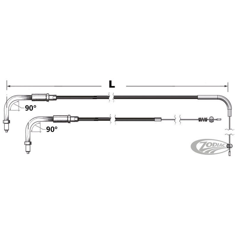 Throttle and Idle Cables for Use With Early Mikuni Hsr Carburetor and 1996 to Present Snap-in Style Throttle Grip